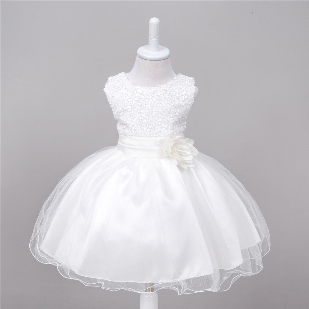 Not for sale only testing product